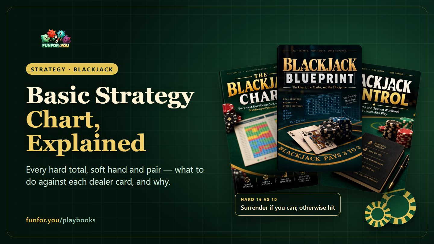 The three Blackjack playbook covers fanned on a green table, with a note that hard 16 against a dealer 10 should surrender, or hit if surrender is not offered
