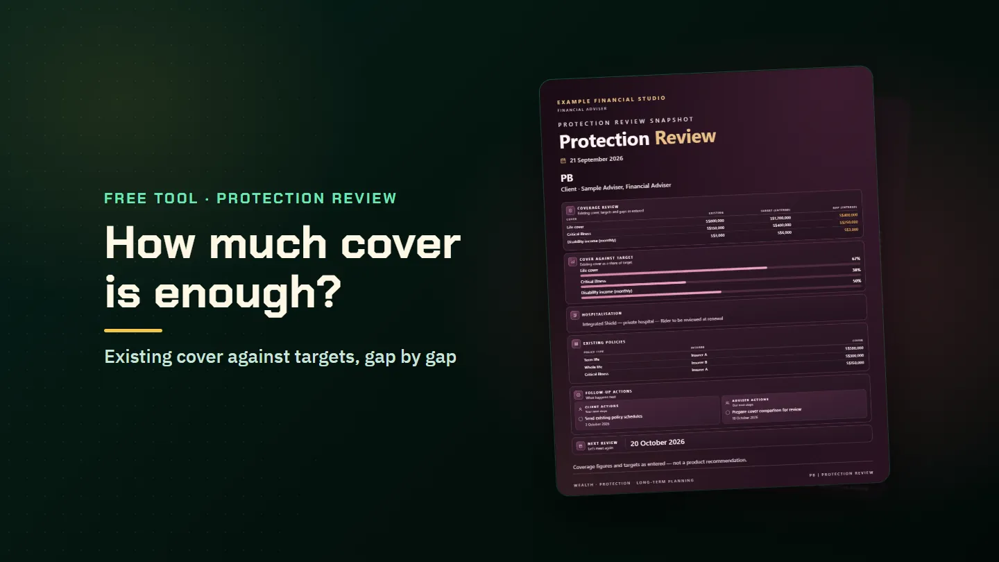 A sample protection review comparing existing life, critical illness and disability cover with targets